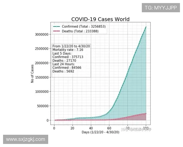 杭州滑板队技术表现数据分析与提升策略探讨